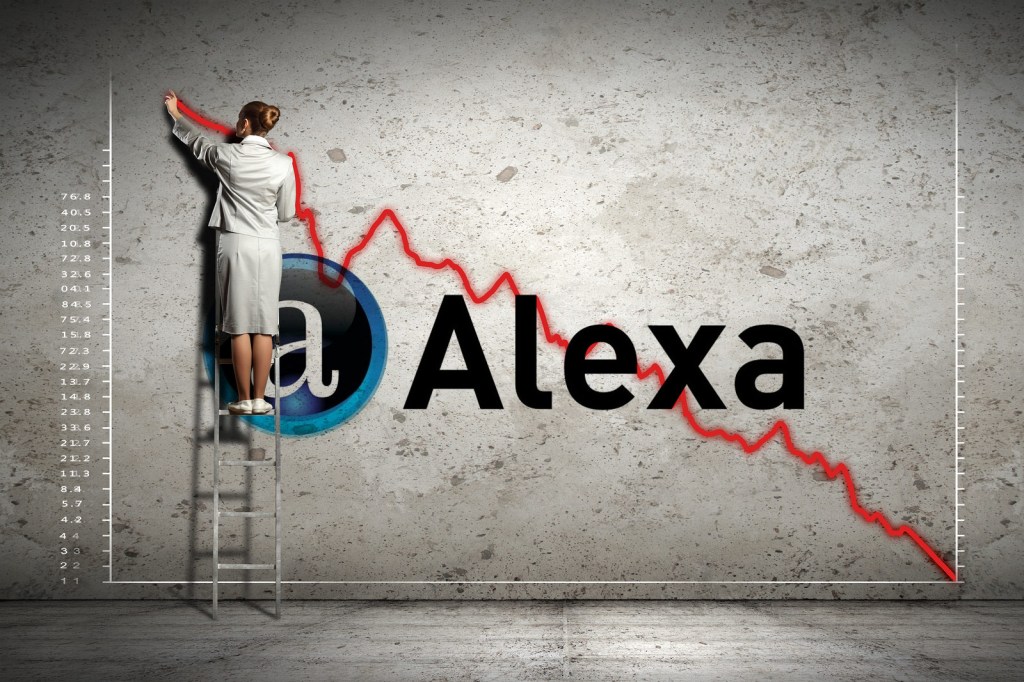 Los 100 portales más populares del mundo en&nbsp;internet.